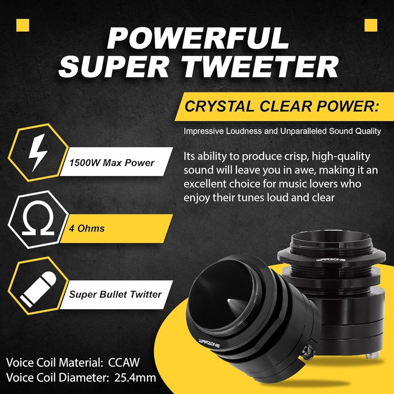 Warzone 2X WZ45TW 1.7-Inch Super Tweeter Speaker, 4 Ohm, 3000W Total Max Power, 106dB Sensitivity, Titanium Diaphragm, CCAW Voice Coil for Pro Car Audio (Pair) - Image 2